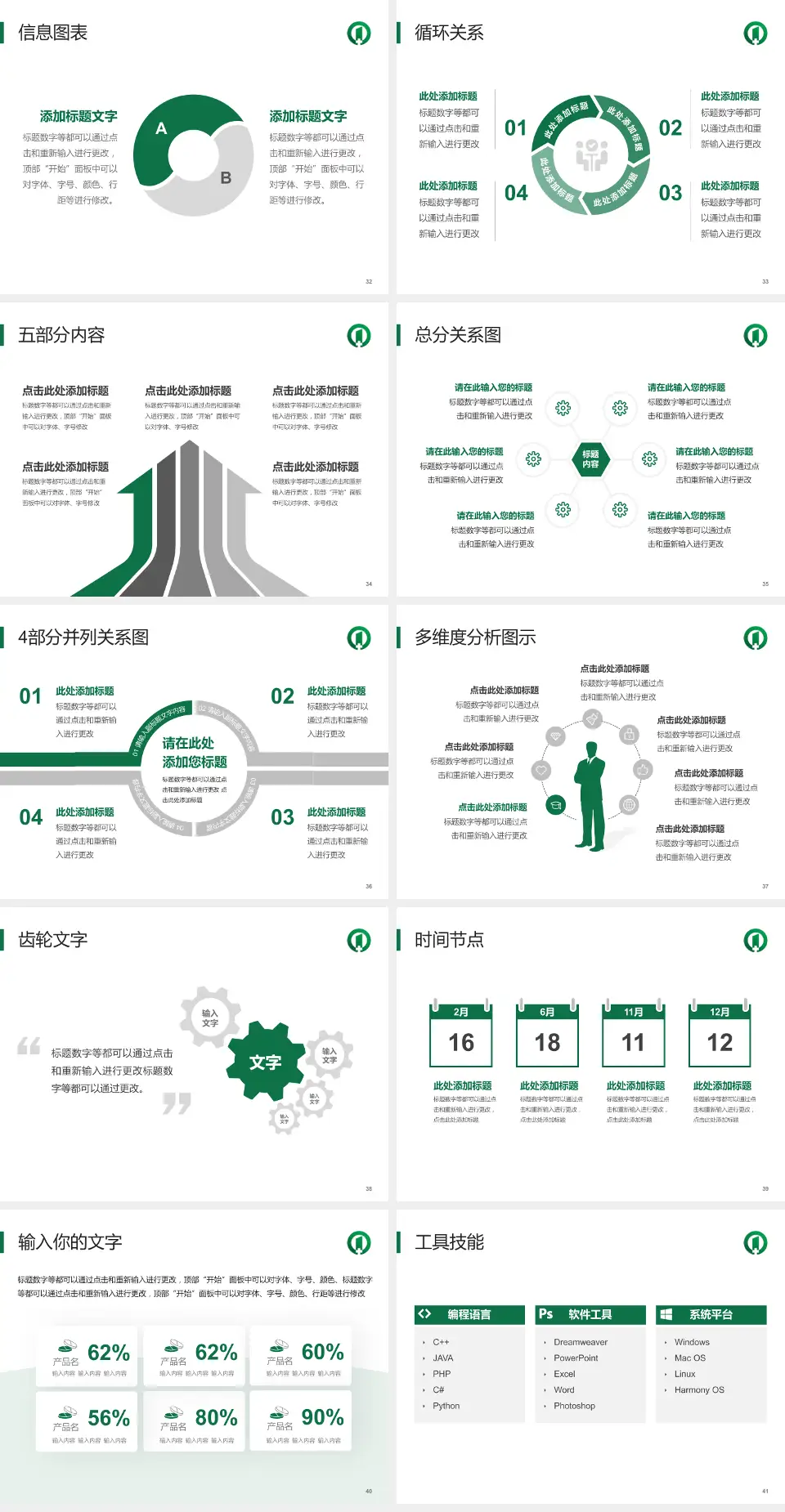 南京市第一医院南院护理专业职业生涯规划PPT模板4:3格式幻灯片预览图5