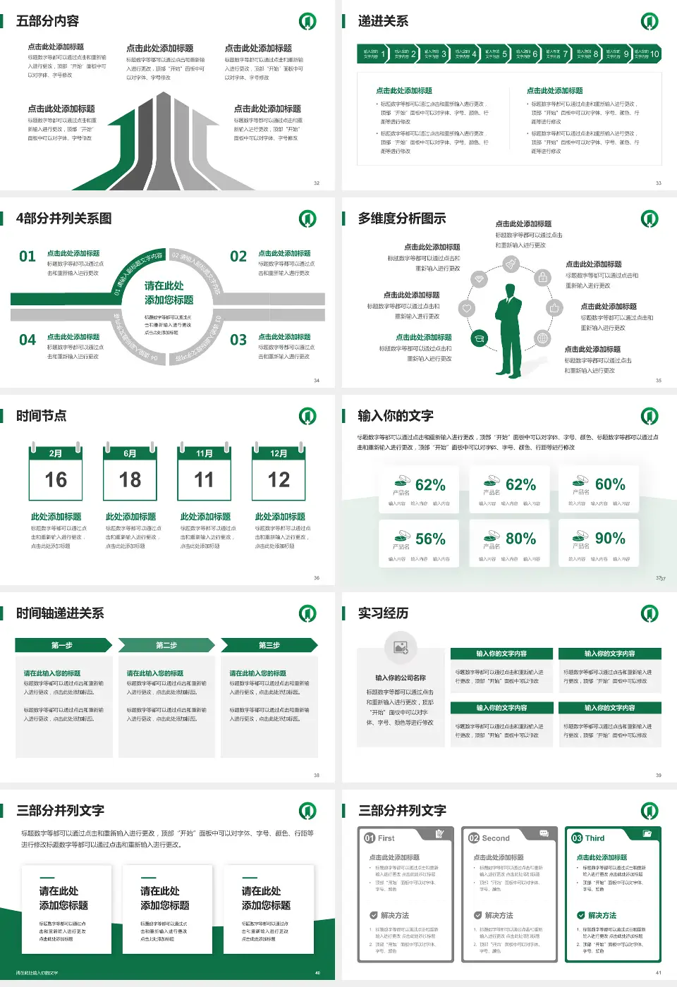 南京市第一医院总院品管圈PDCA演示专用PPT模板16:9格式幻灯片预览图5