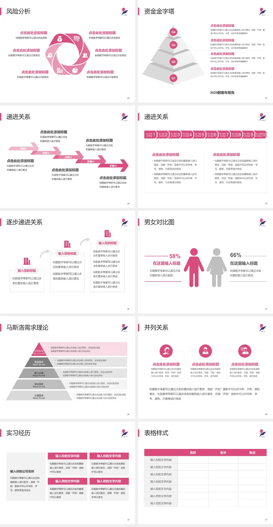 南京市儿童医院项目申请与汇报PPT模板4:3格式幻灯片预览图4