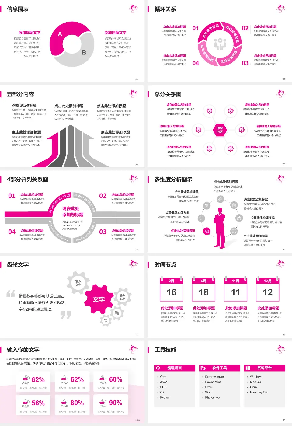 南通市妇幼保健院护理专业职业生涯规划PPT模板16:9格式幻灯片预览图5