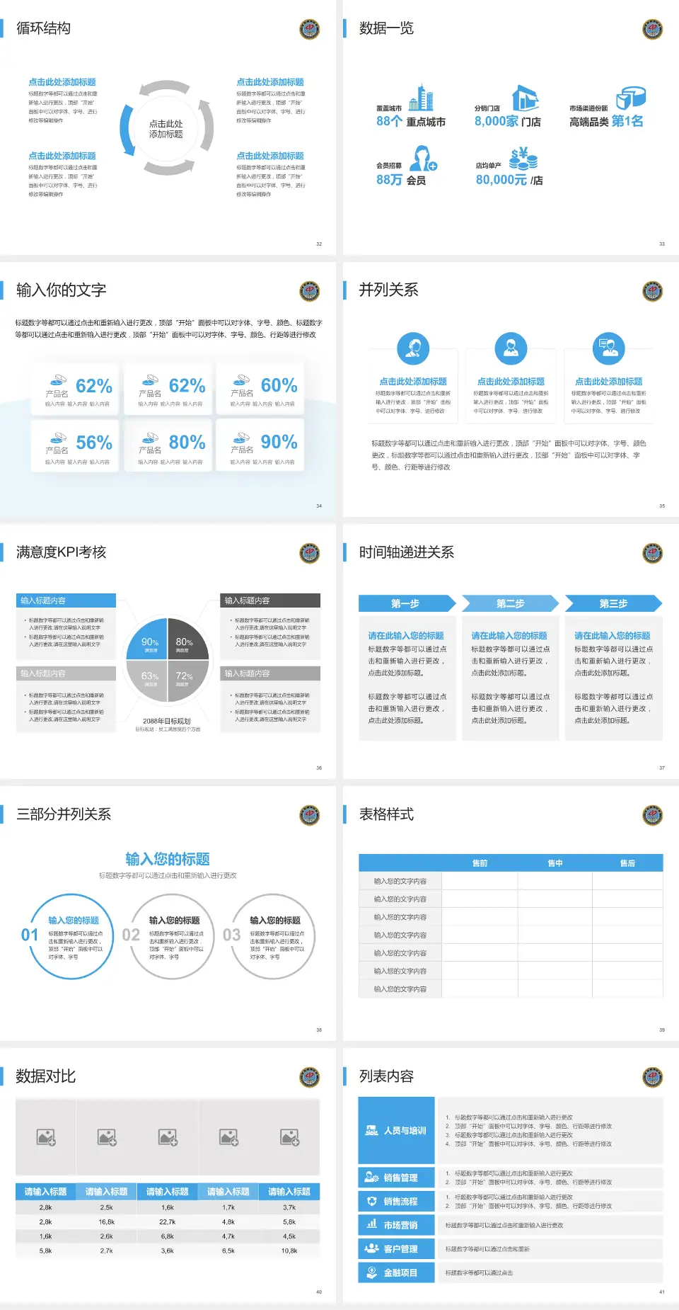 长春市中心医院患者教育与指导PPT模板4:3格式幻灯片预览图5