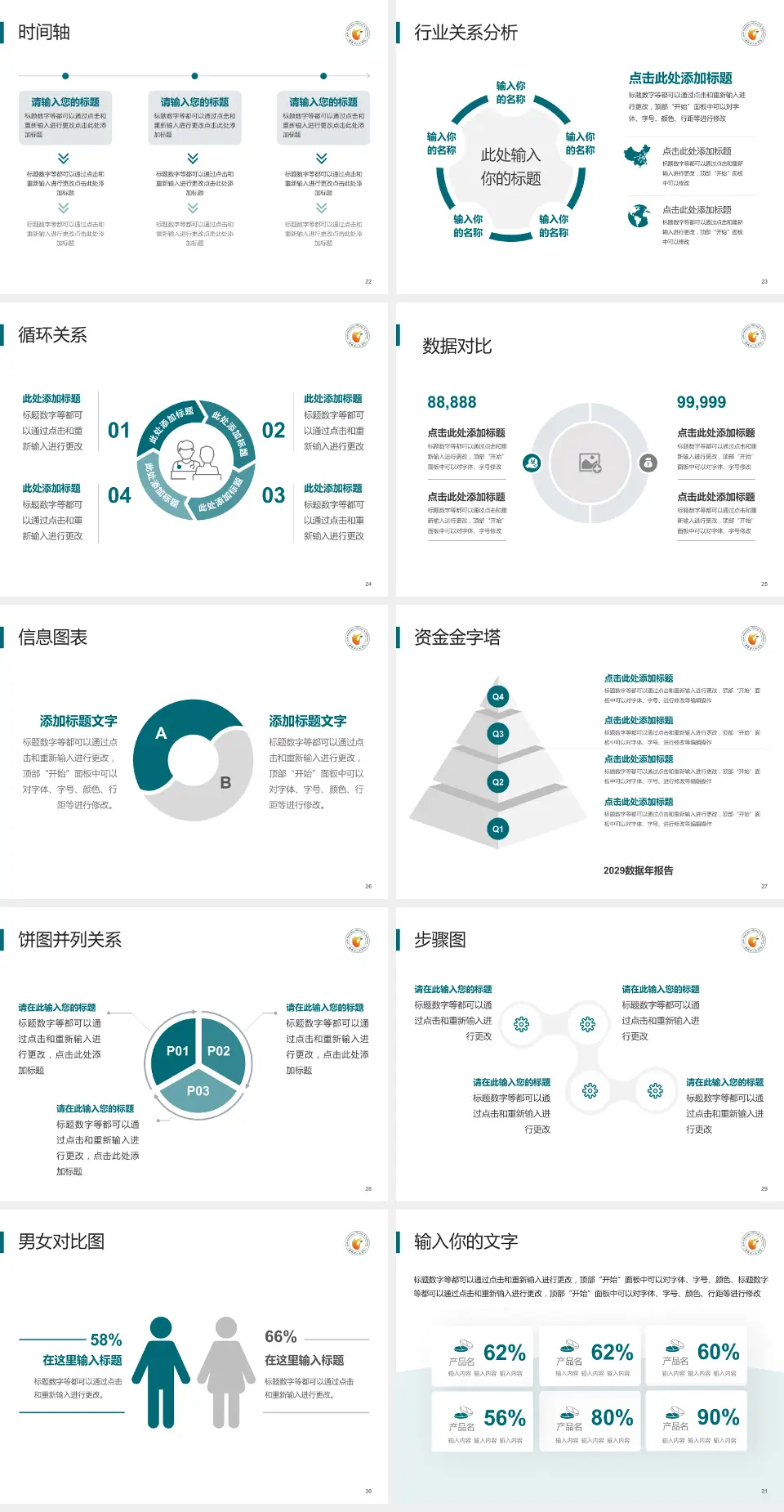 吉林省人民医院凯院区医院管理报告PPT模板4:3格式幻灯片预览图4