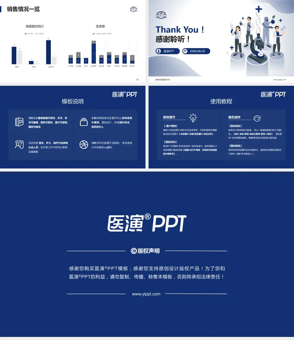 南京鼓楼医院本部品管圈PDCA演示专用PPT模板16:9格式幻灯片预览图7