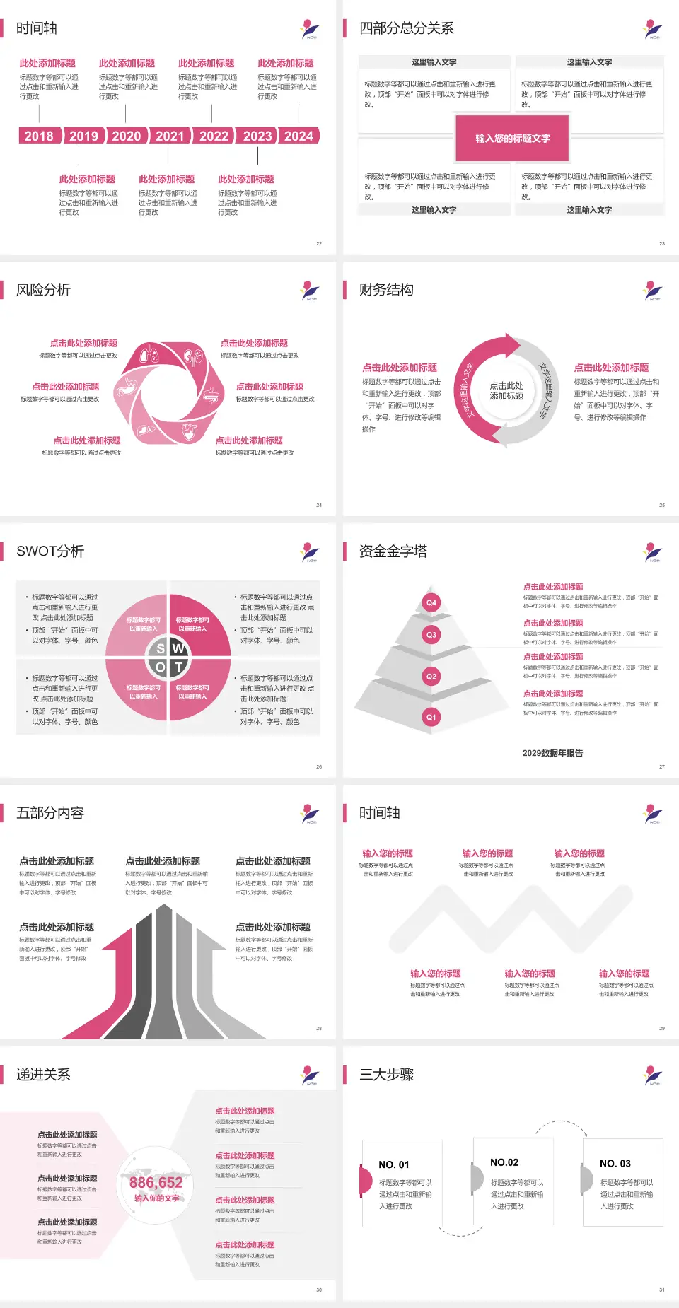 南京市儿童医院患者教育与指导PPT模板4:3格式幻灯片预览图4