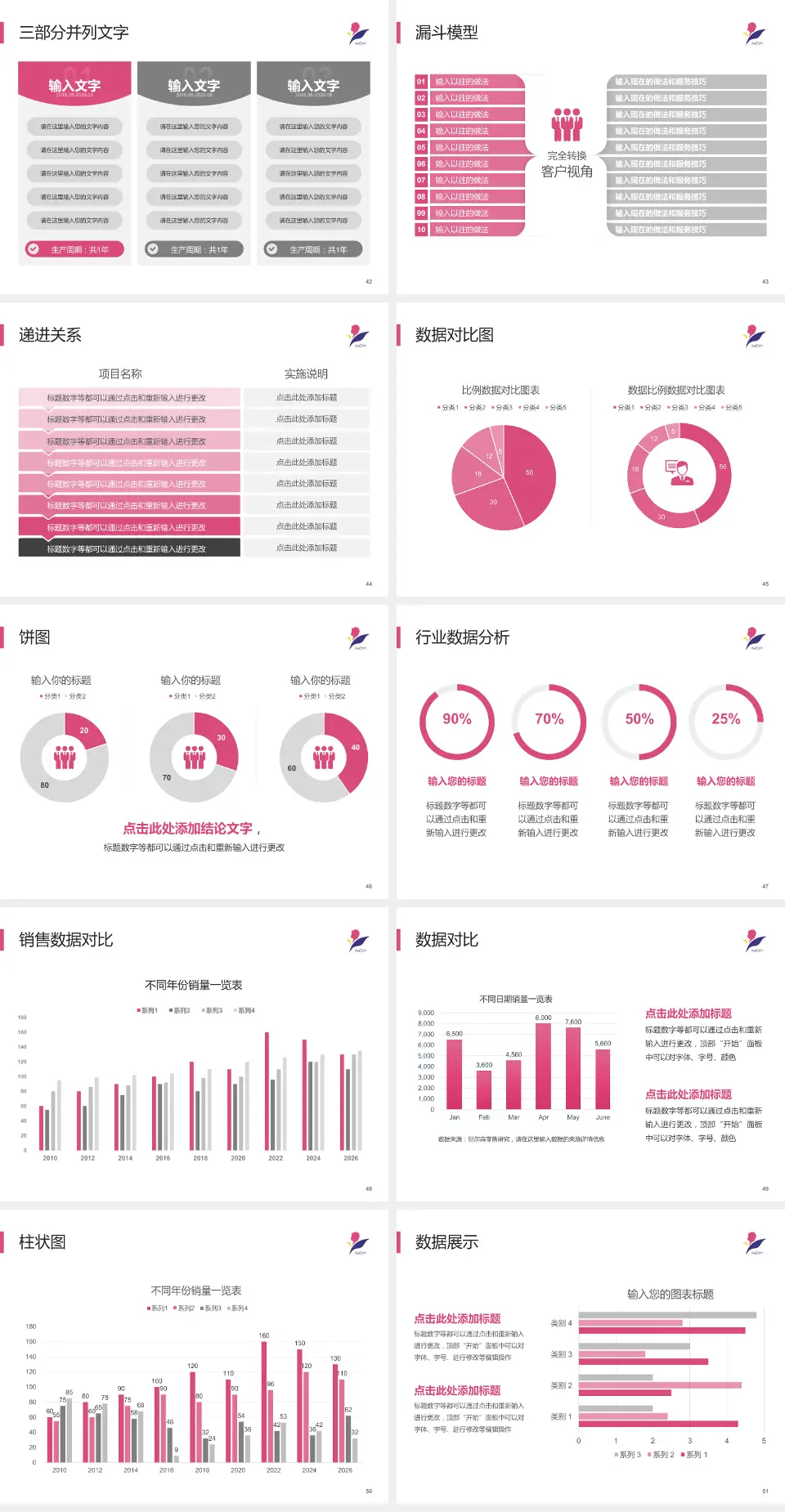 南京市儿童医院患者教育与指导PPT模板4:3格式幻灯片预览图6