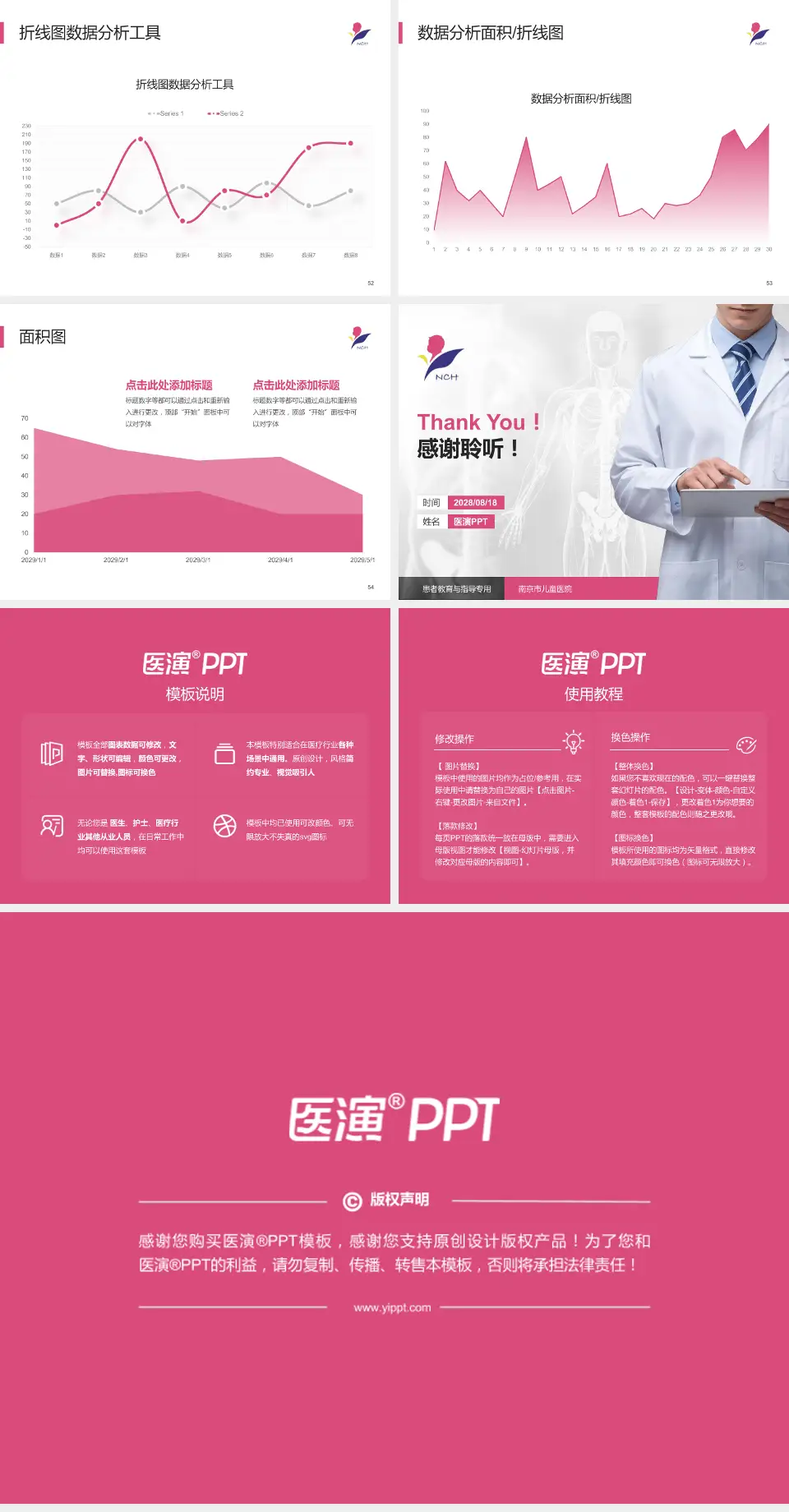 南京市儿童医院患者教育与指导PPT模板4:3格式幻灯片预览图7