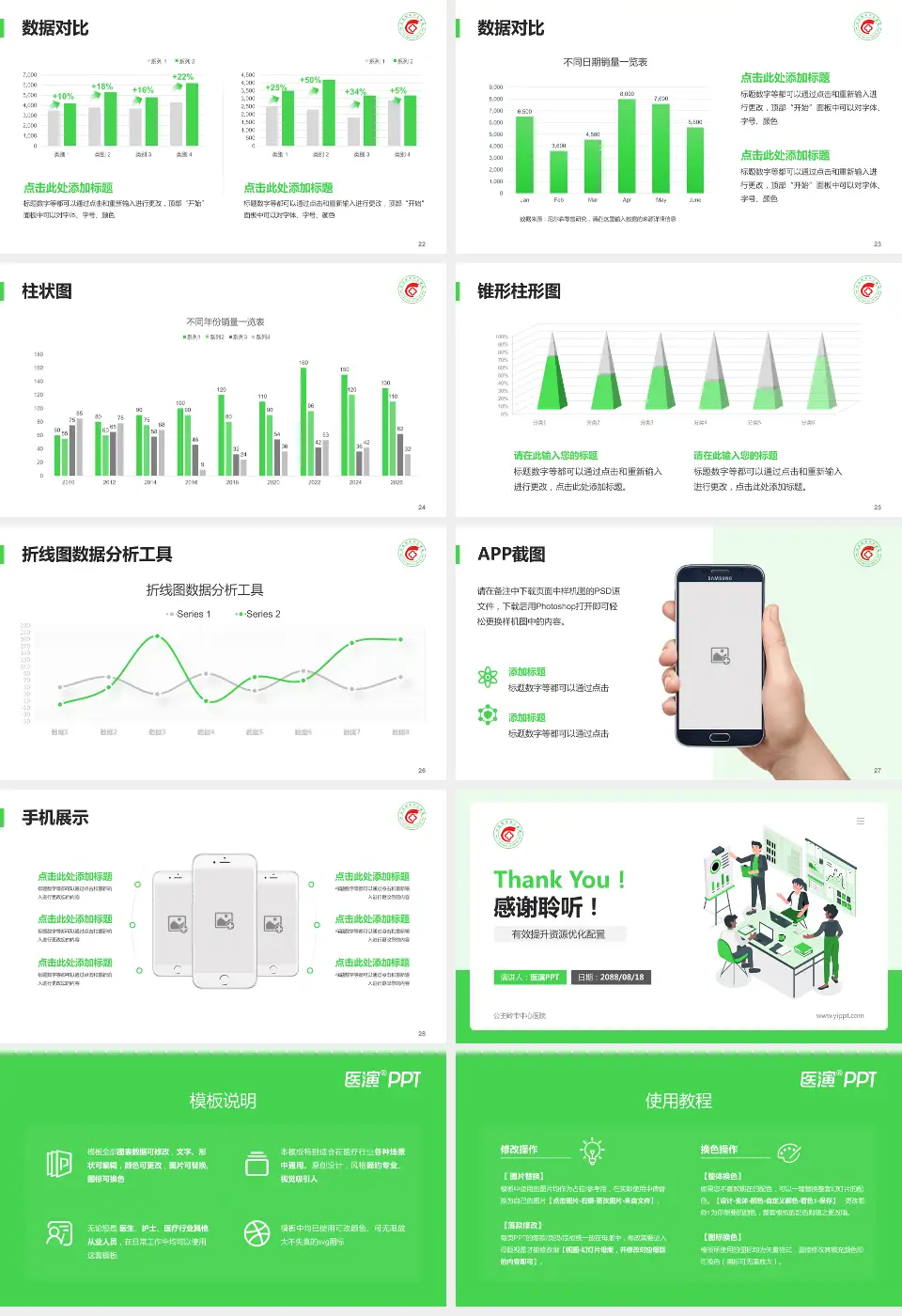 公主岭市中心医院财务与预算报告PPT模板16:9格式幻灯片预览图4