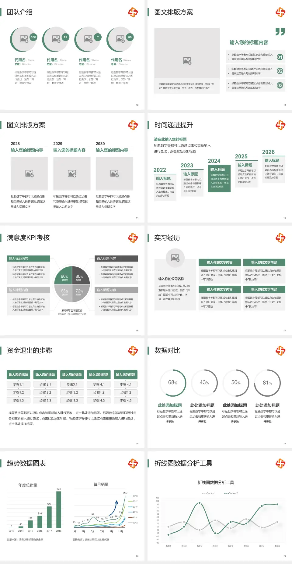 长春市儿童医院培训与教育PPT模板4:3格式幻灯片预览图3