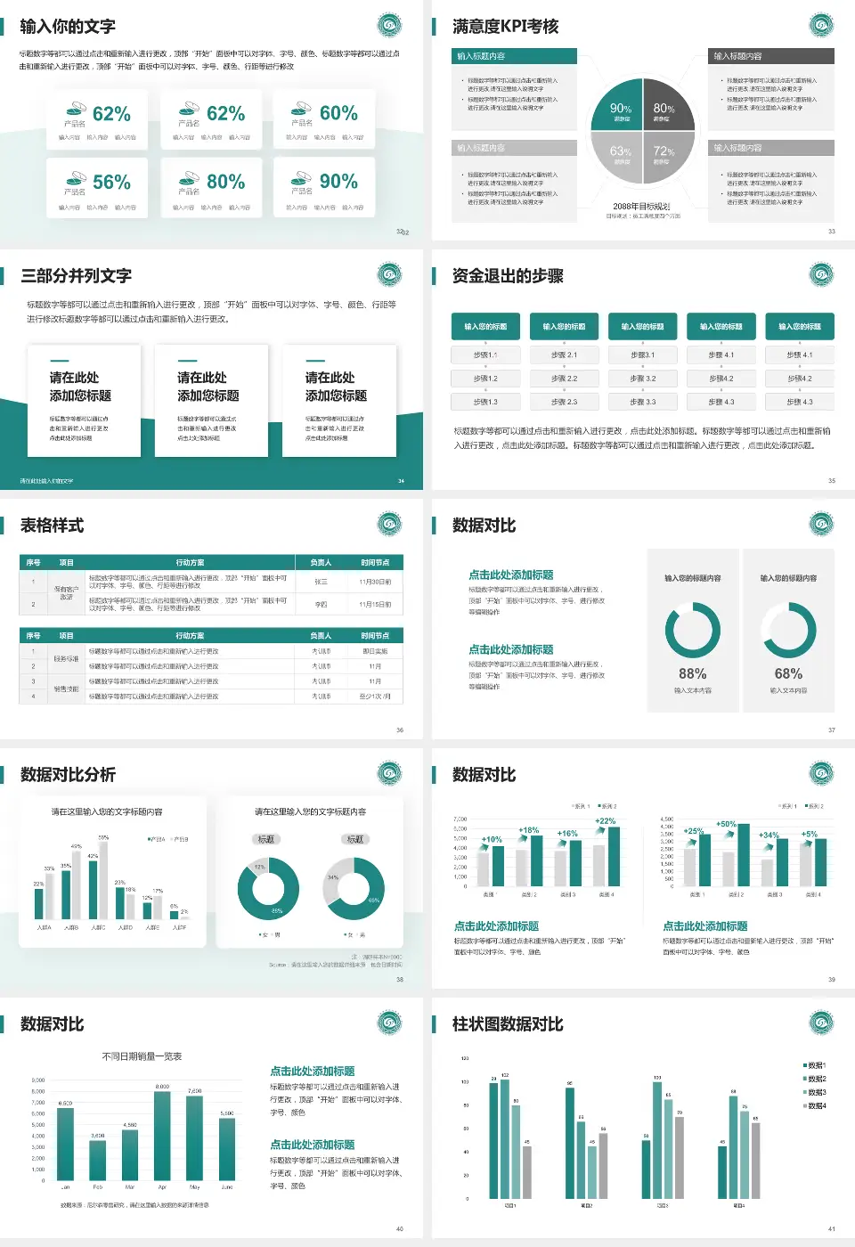 四平市中心人民医院科研成果展示PPT模板16:9格式幻灯片预览图5