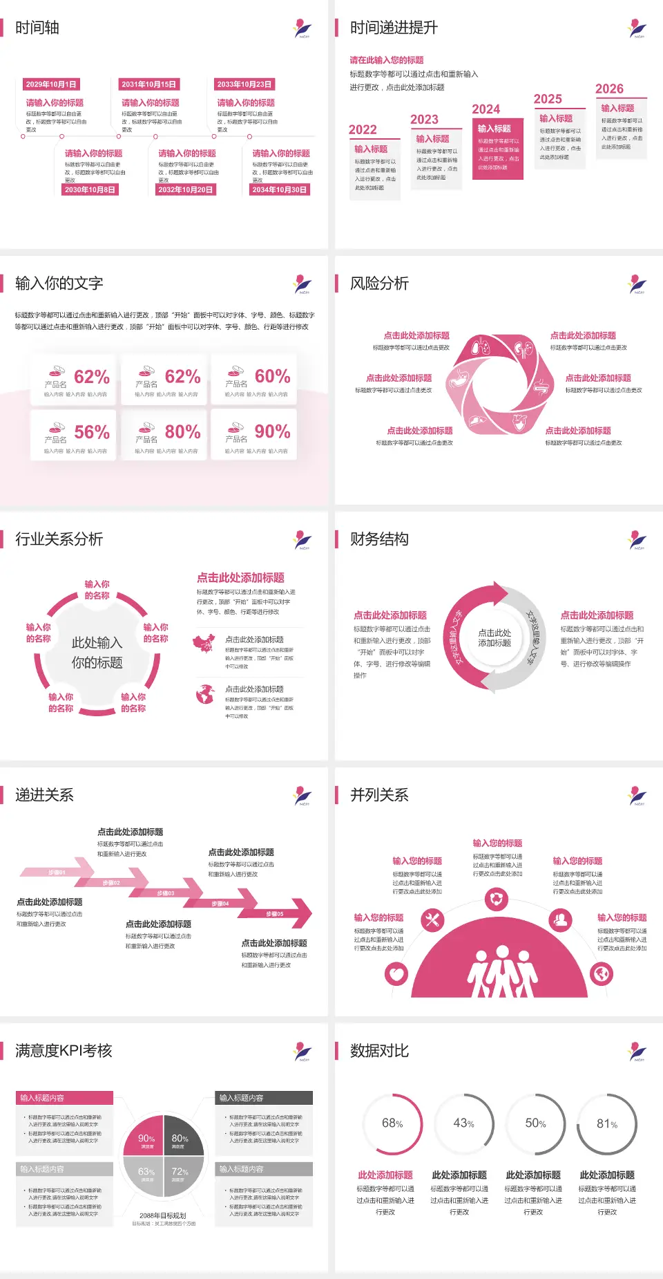 南京市儿童医院病例分享与讨论PPT模板4:3格式幻灯片预览图3