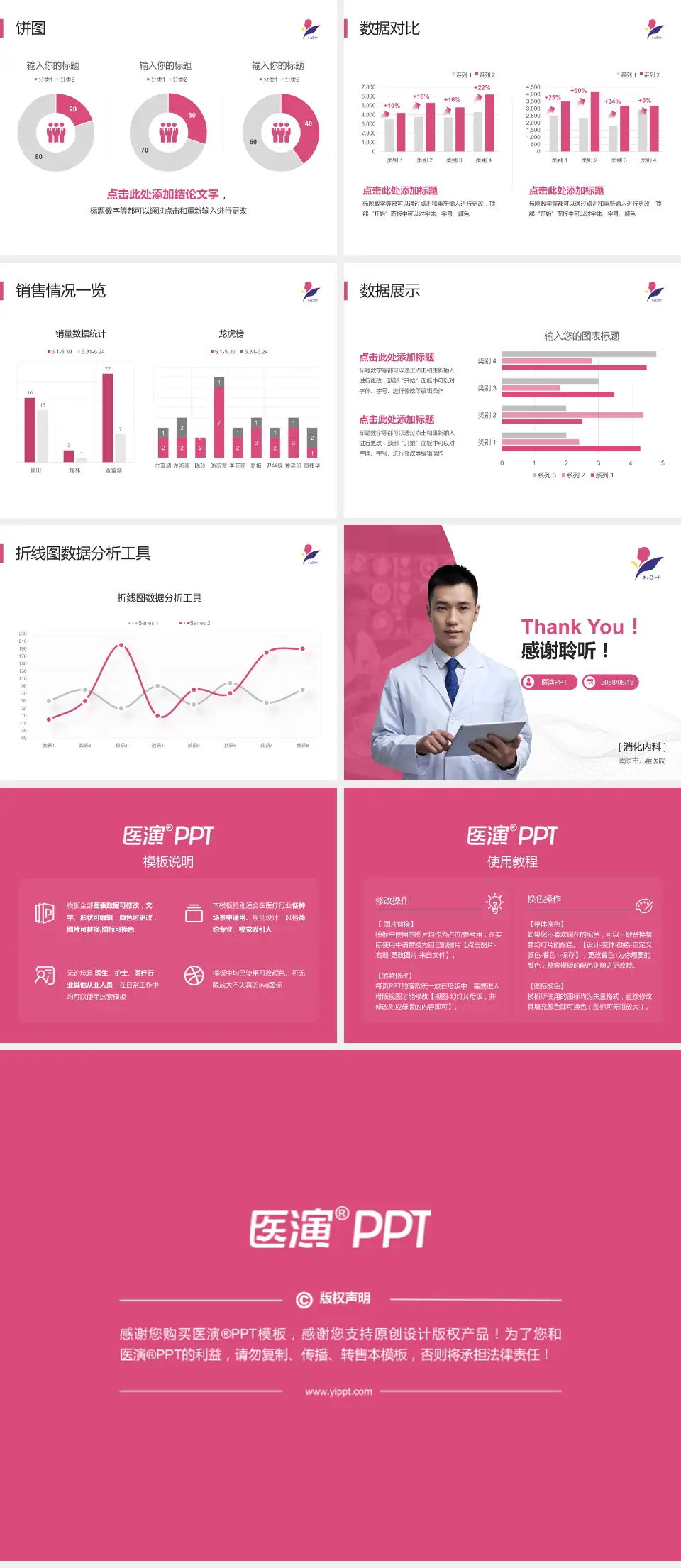 南京市儿童医院病例分享与讨论PPT模板4:3格式幻灯片预览图4