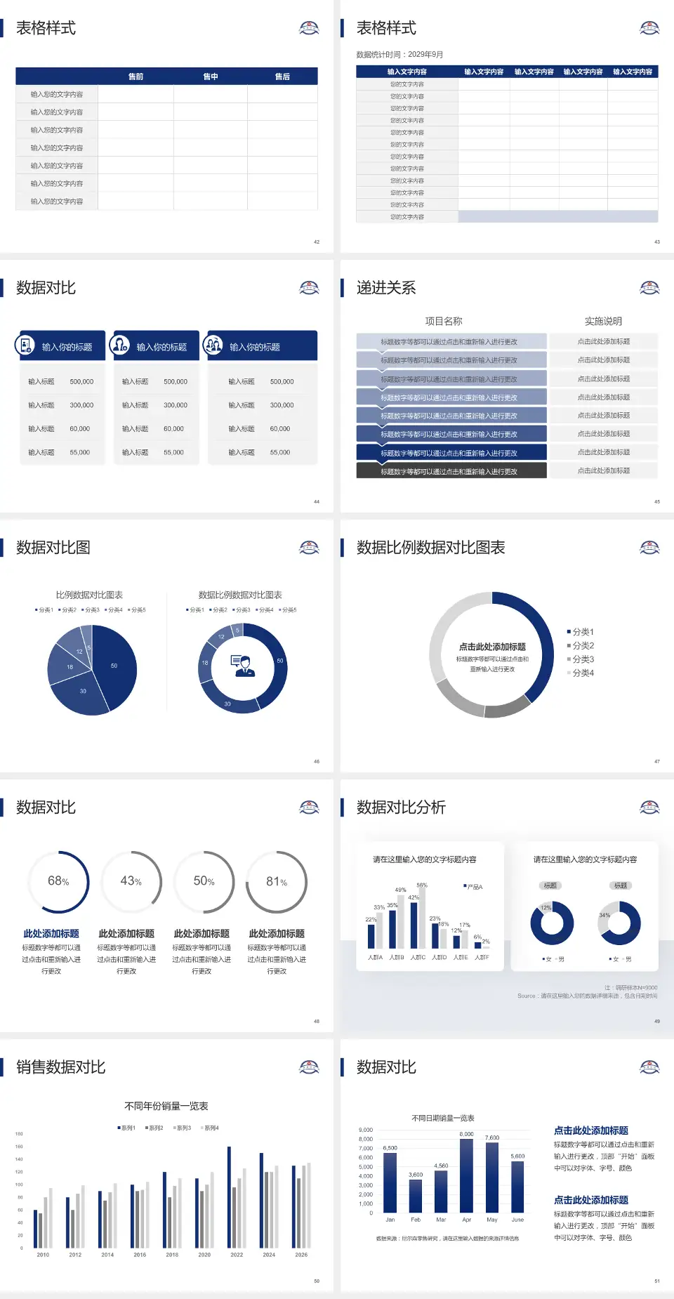 南京鼓楼医院江北国际医院品管圈PDCA演示专用PPT模板4:3格式幻灯片预览图6