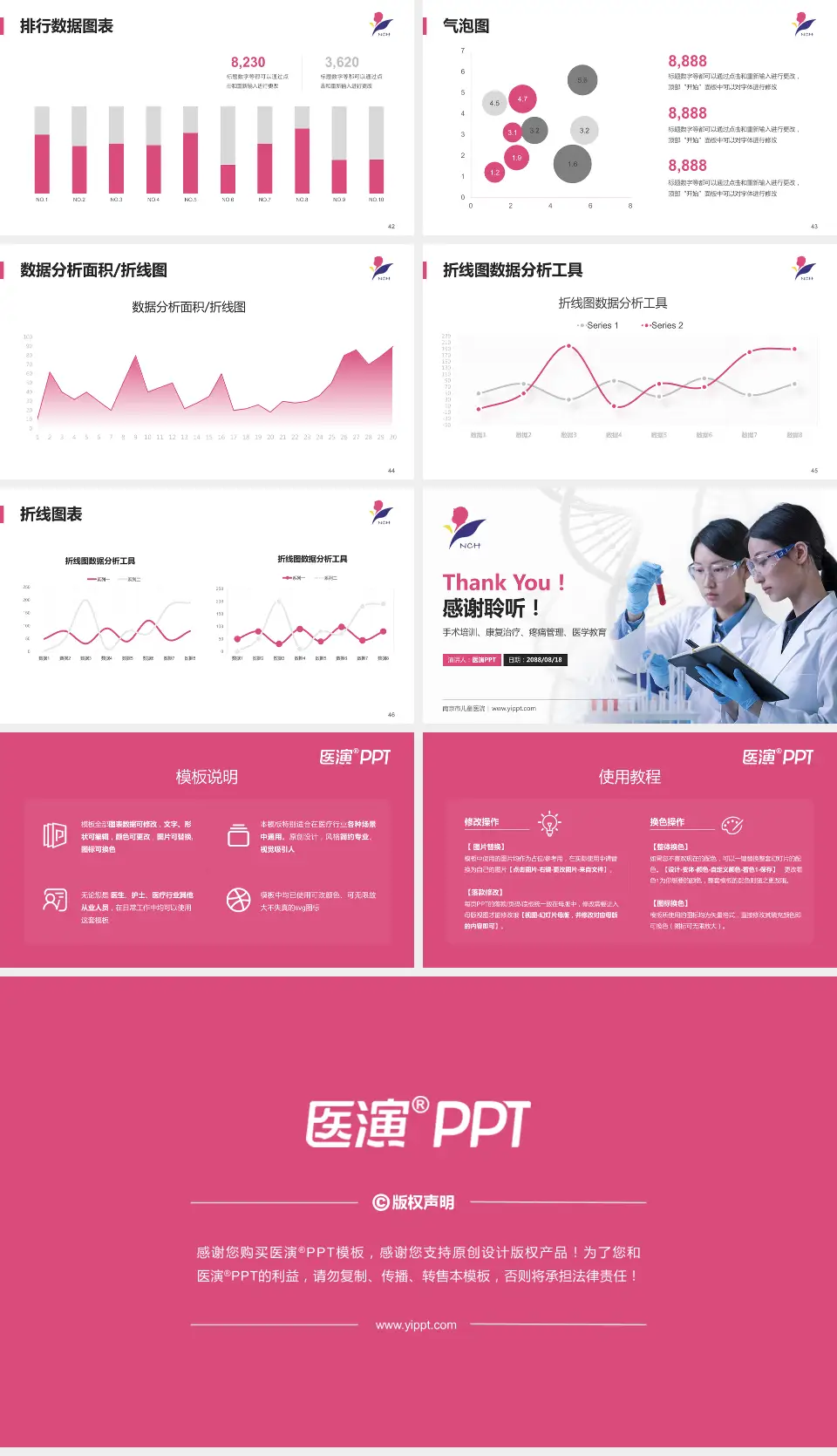 南京市儿童医院科研成果展示PPT模板16:9格式幻灯片预览图6