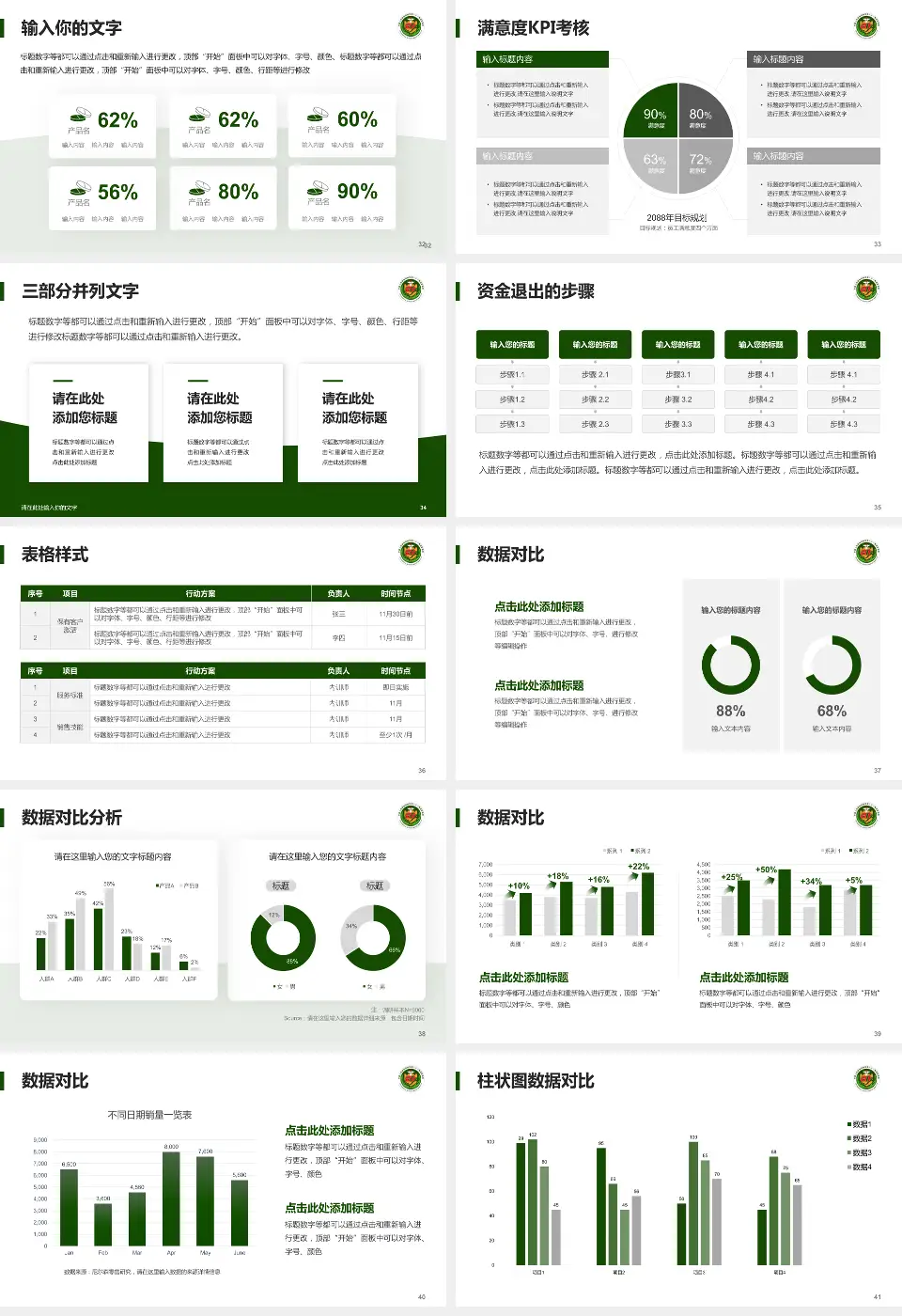 中国人民解放军第八一医院科研成果展示PPT模板16:9格式幻灯片预览图5