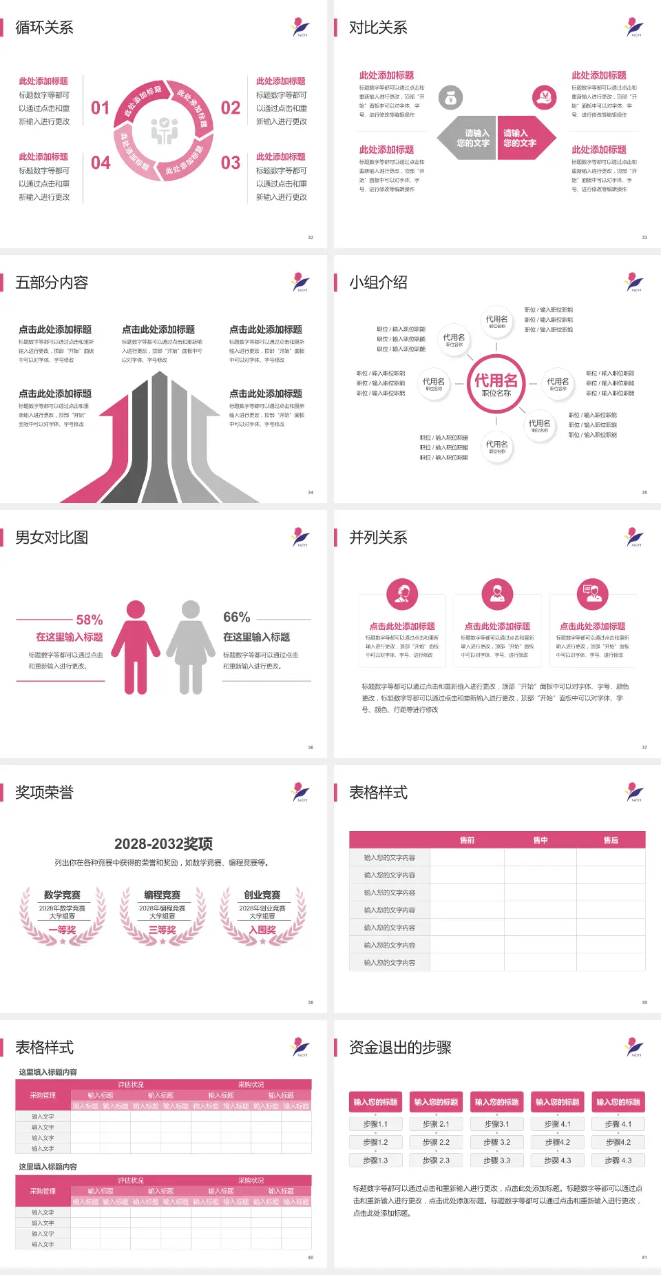 南京市儿童医院医院简介/日常通用PPT模板4:3格式幻灯片预览图5