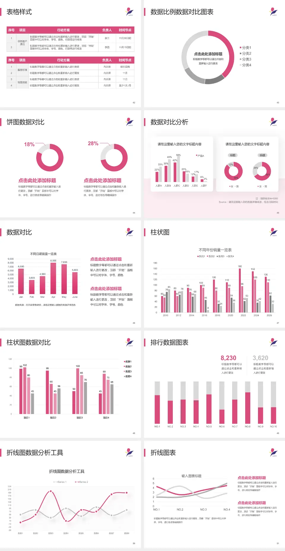 南京市儿童医院医院简介/日常通用PPT模板4:3格式幻灯片预览图6