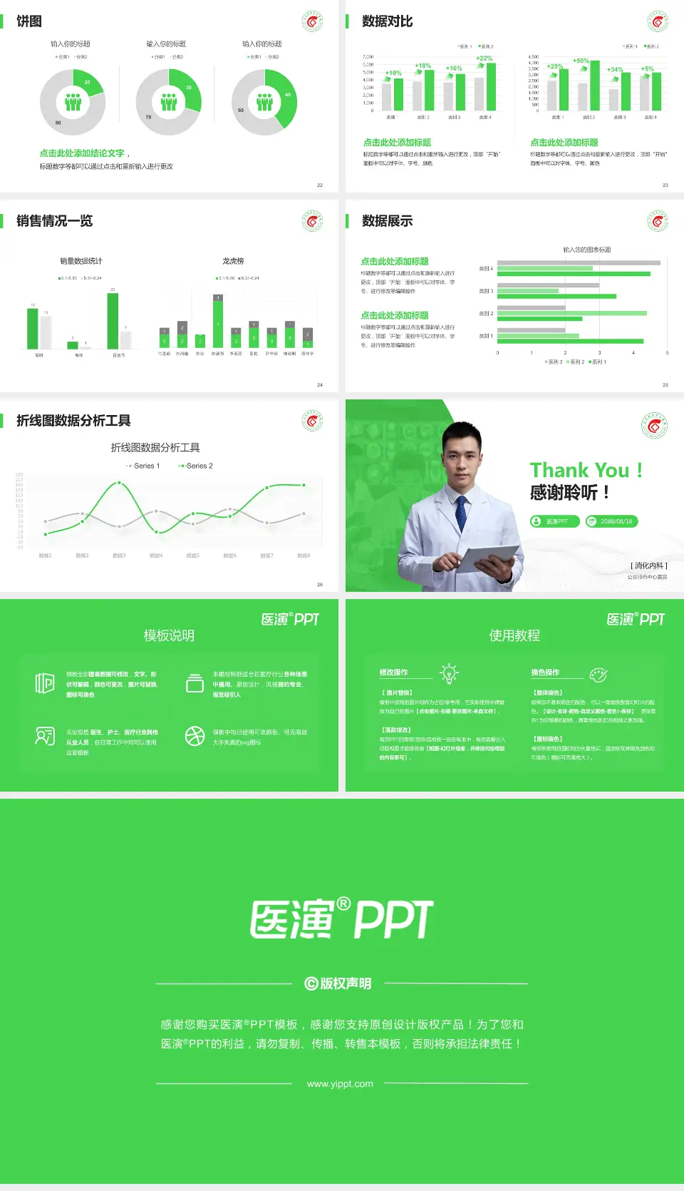 公主岭市中心医院病例分享与讨论PPT模板16:9格式幻灯片预览图4