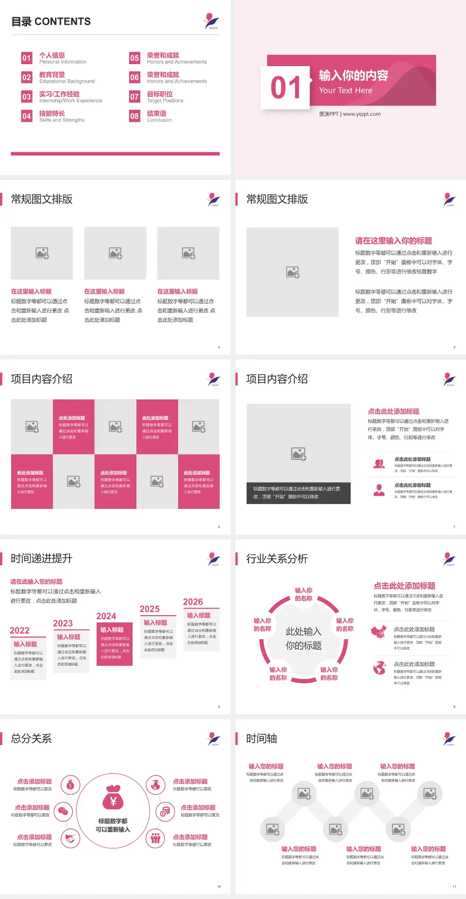 南京市儿童医院财务与预算报告PPT模板4:3格式幻灯片预览图2