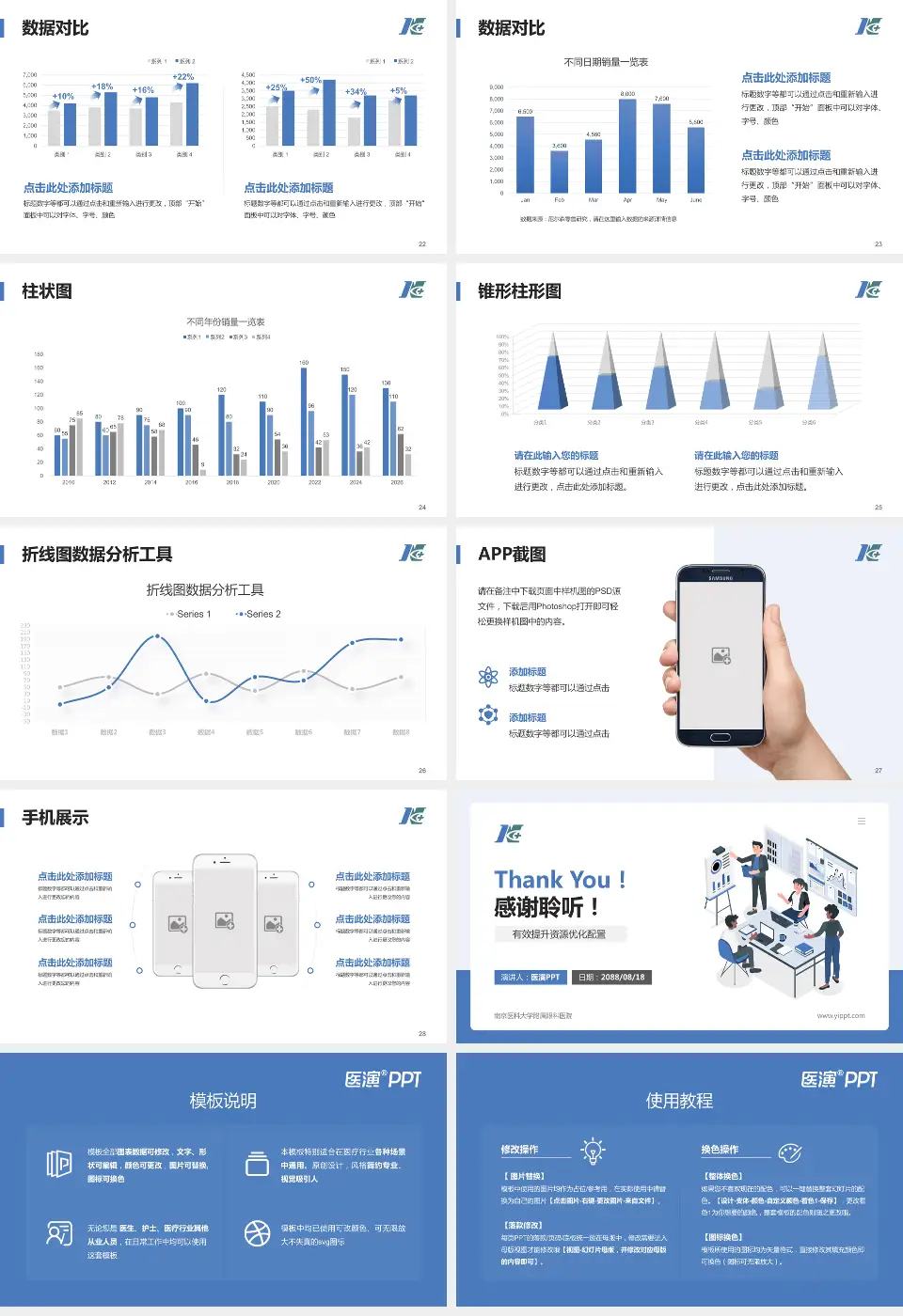 南京医科大学附属眼科医院财务与预算报告PPT模板16:9格式幻灯片预览图4