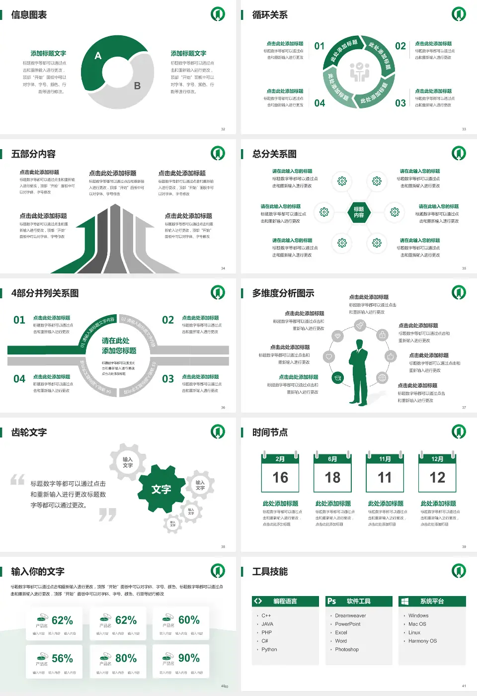 南京市第一医院南院护理专业职业生涯规划PPT模板16:9格式幻灯片预览图5