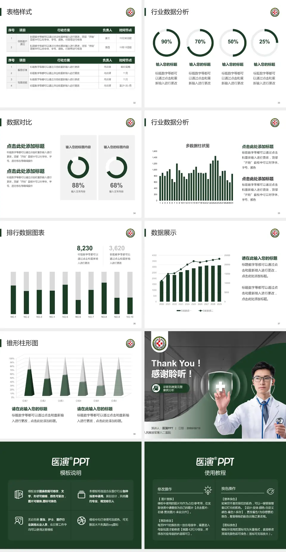 中国人民解放军第八二医院医疗知识普及PPT模板4:3格式幻灯片预览图5