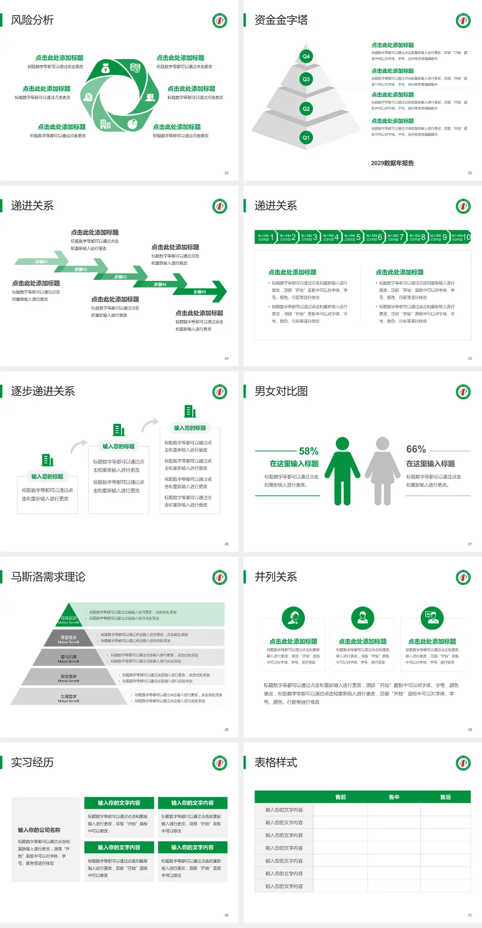 四平市第一人民医院项目申请与汇报PPT模板4:3格式幻灯片预览图4