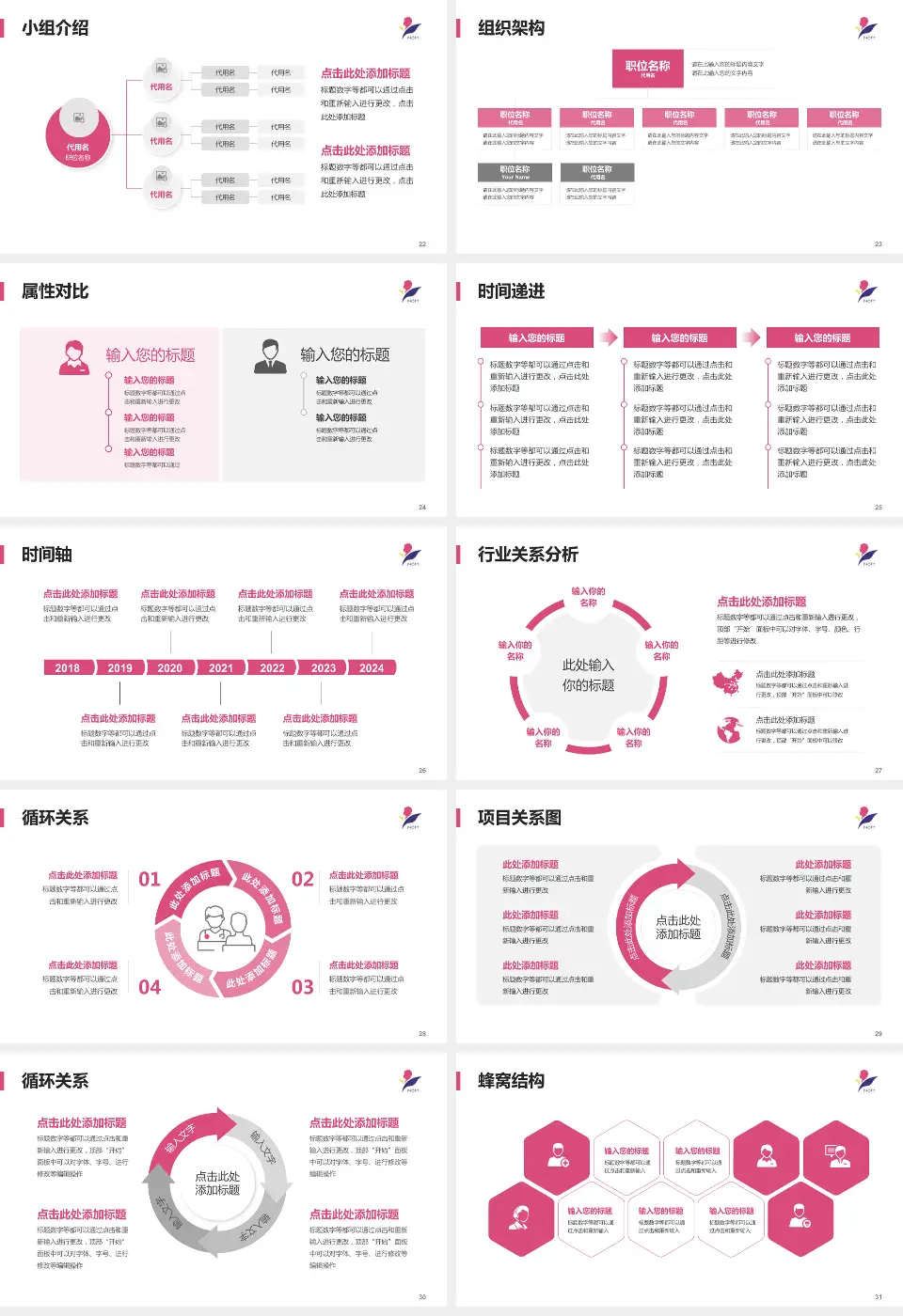 南京市儿童医院品管圈PDCA演示专用PPT模板16:9格式幻灯片预览图4