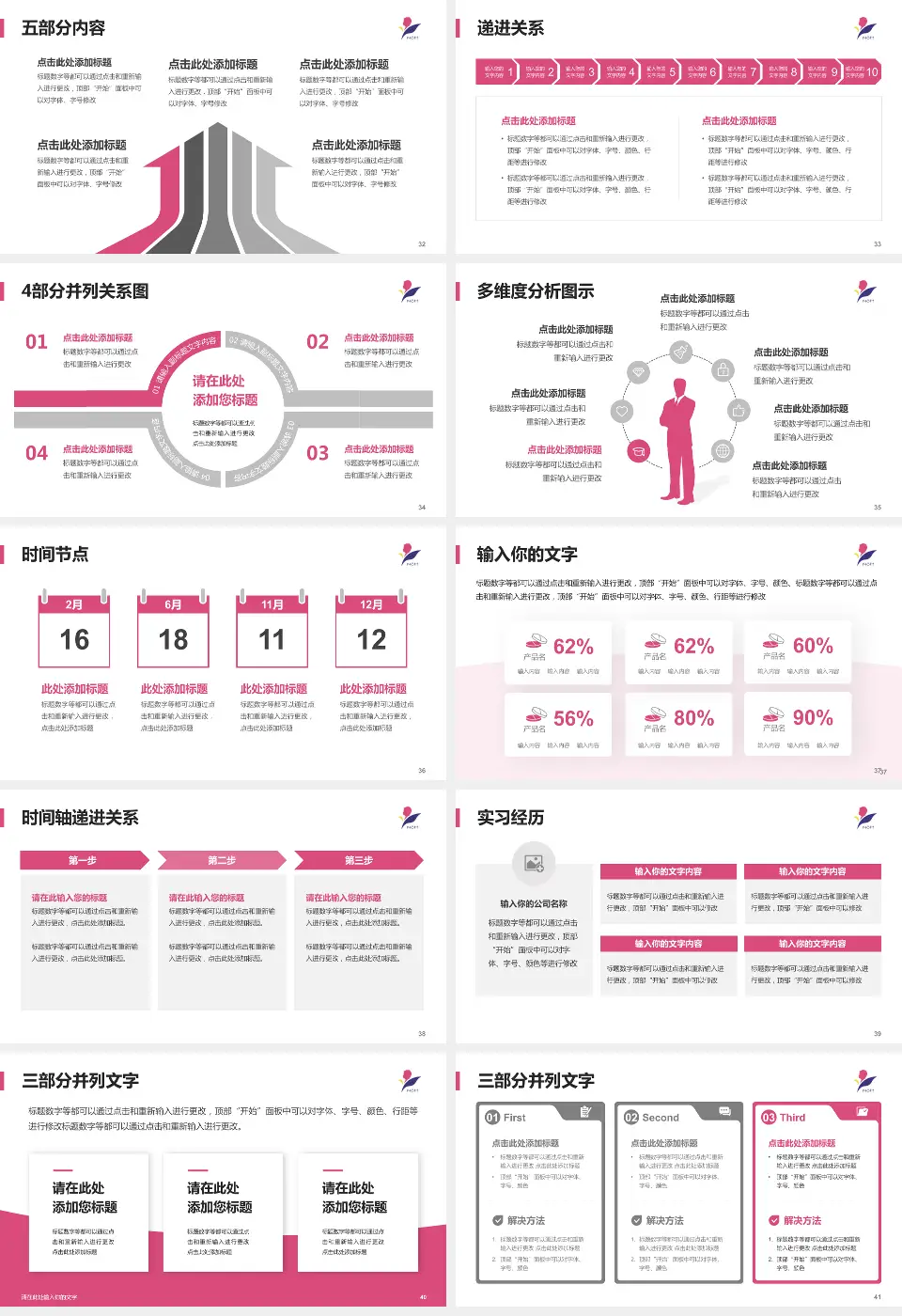 南京市儿童医院品管圈PDCA演示专用PPT模板16:9格式幻灯片预览图5
