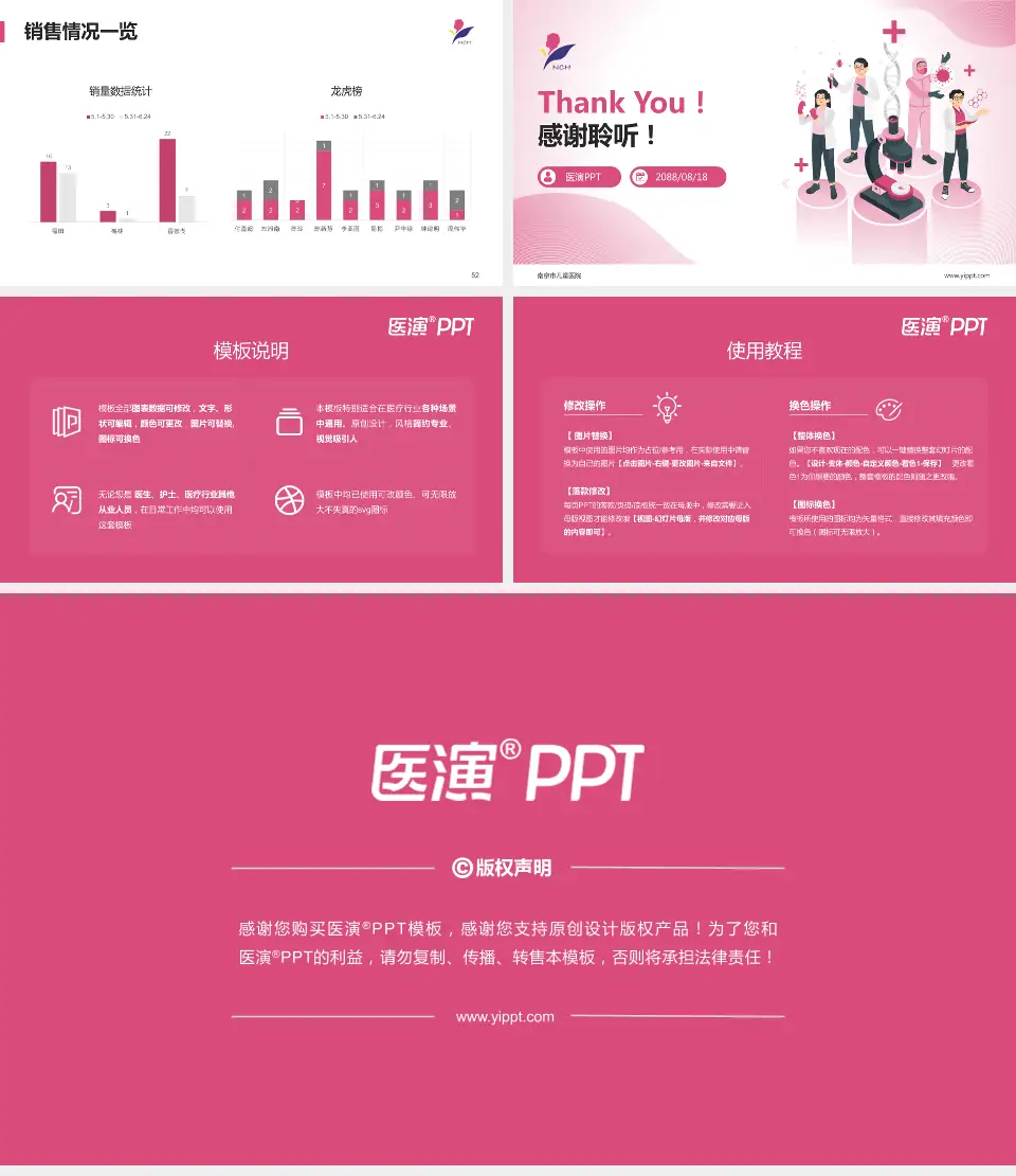 南京市儿童医院品管圈PDCA演示专用PPT模板16:9格式幻灯片预览图7