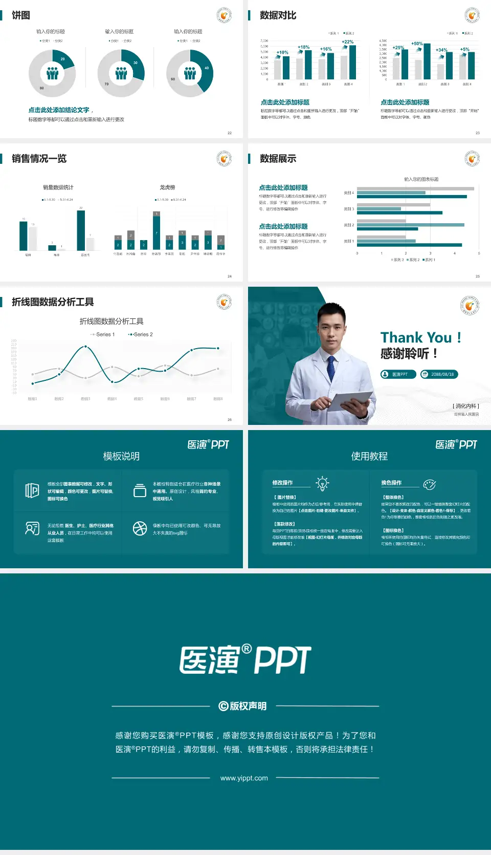 吉林省人民医院病例分享与讨论PPT模板16:9格式幻灯片预览图4