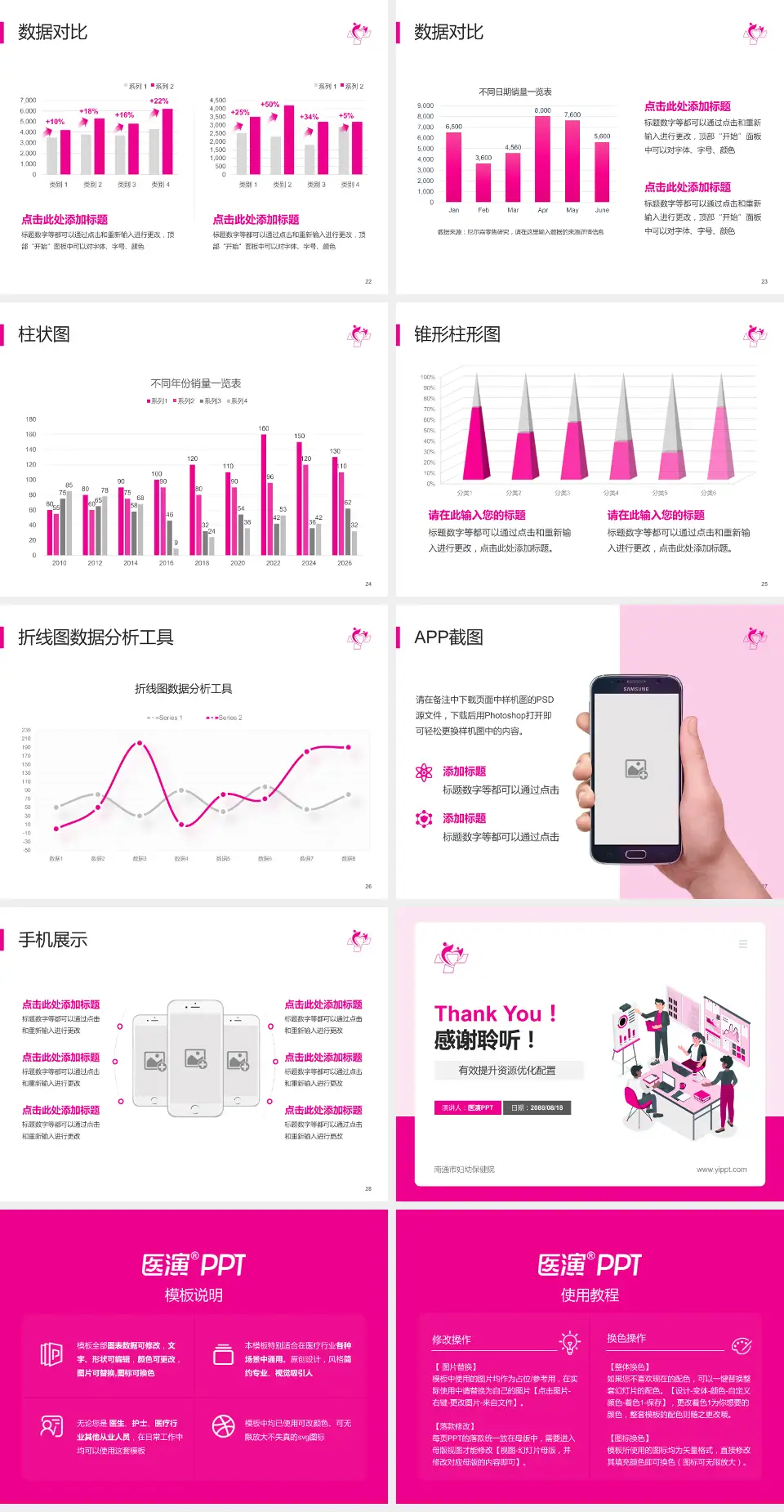 南通市妇幼保健院财务与预算报告PPT模板4:3格式幻灯片预览图4