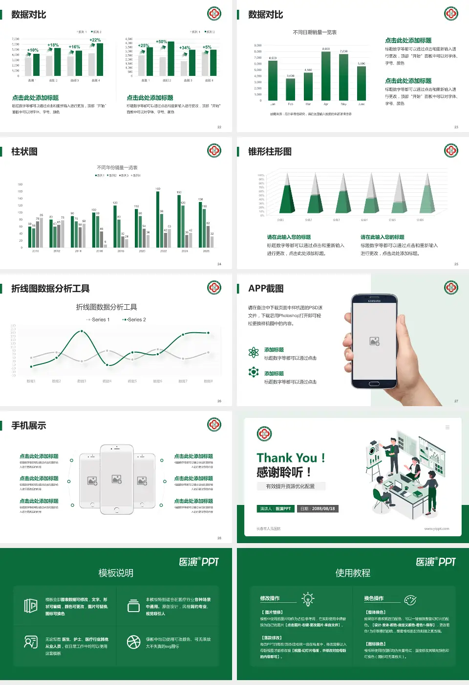 长春市人民医院财务与预算报告PPT模板16:9格式幻灯片预览图4