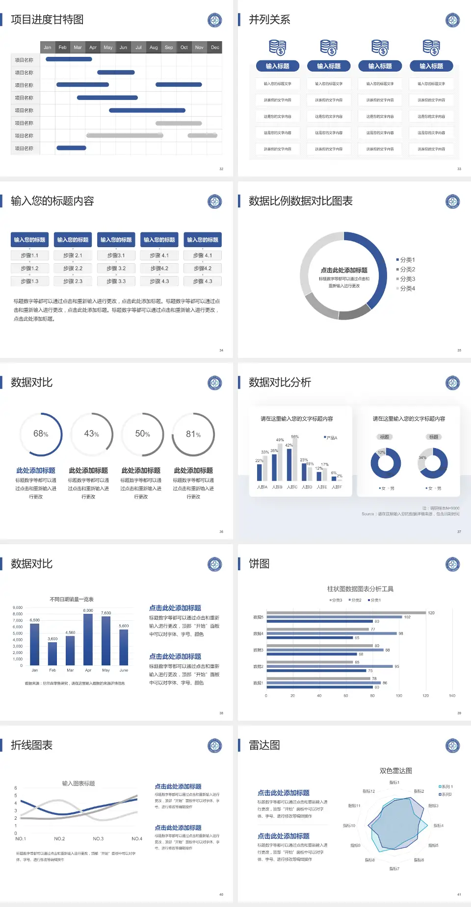 南通大学附属医院东院区项目申请与汇报PPT模板4:3格式幻灯片预览图5