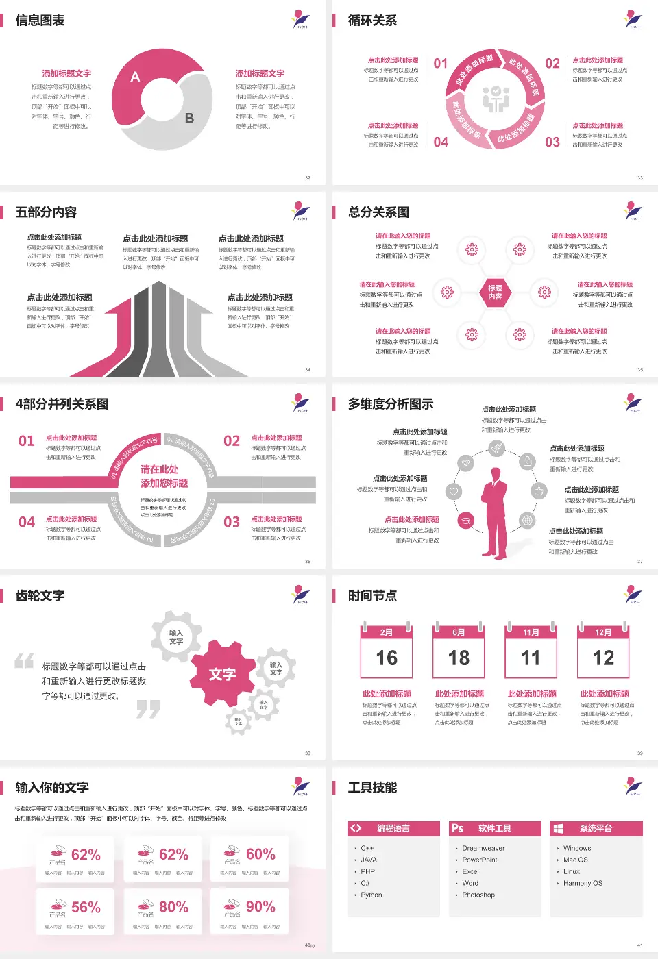 南京市儿童医院护理专业职业生涯规划PPT模板16:9格式幻灯片预览图5