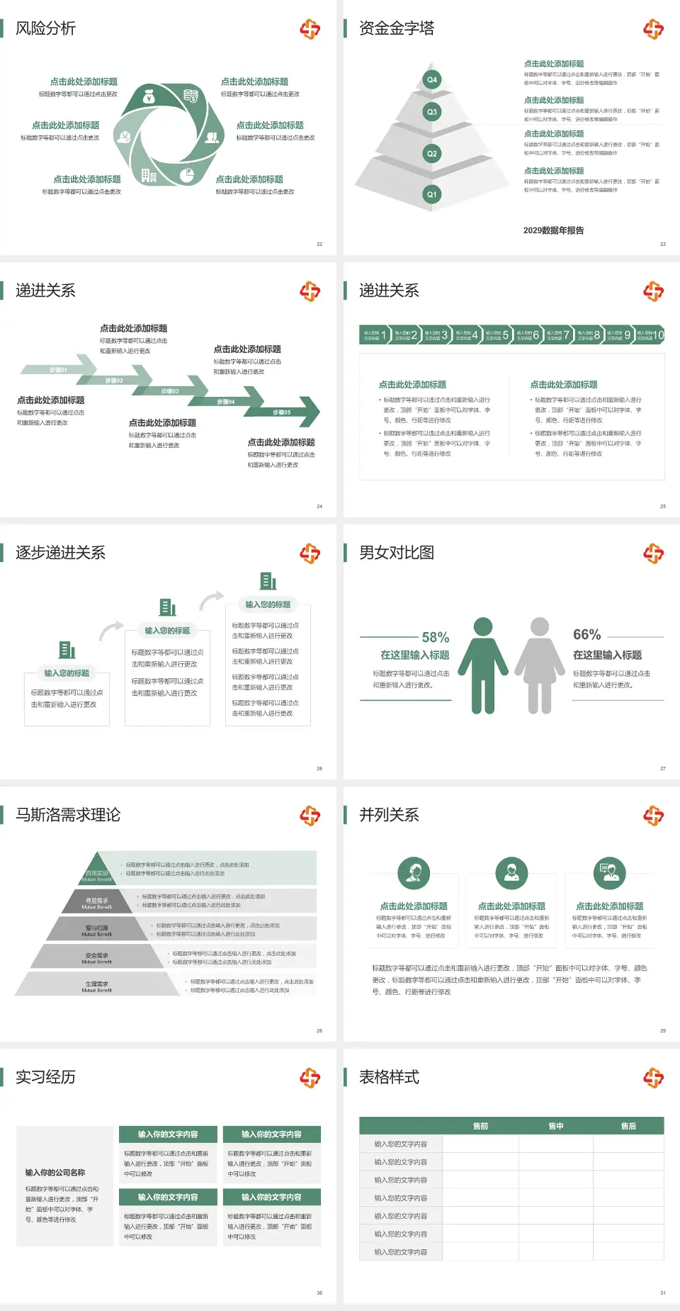 长春市儿童医院项目申请与汇报PPT模板4:3格式幻灯片预览图4
