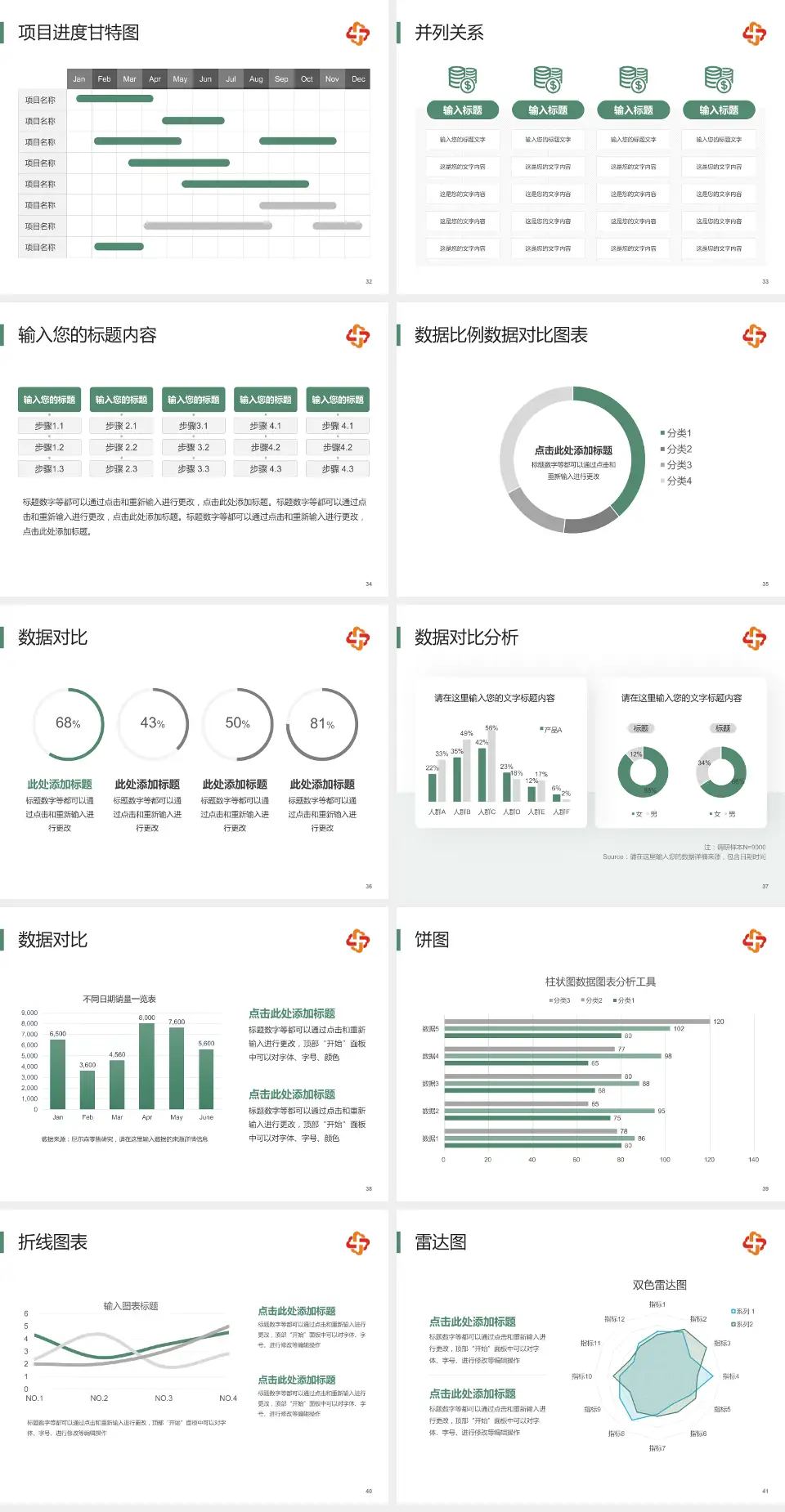 长春市儿童医院项目申请与汇报PPT模板4:3格式幻灯片预览图5