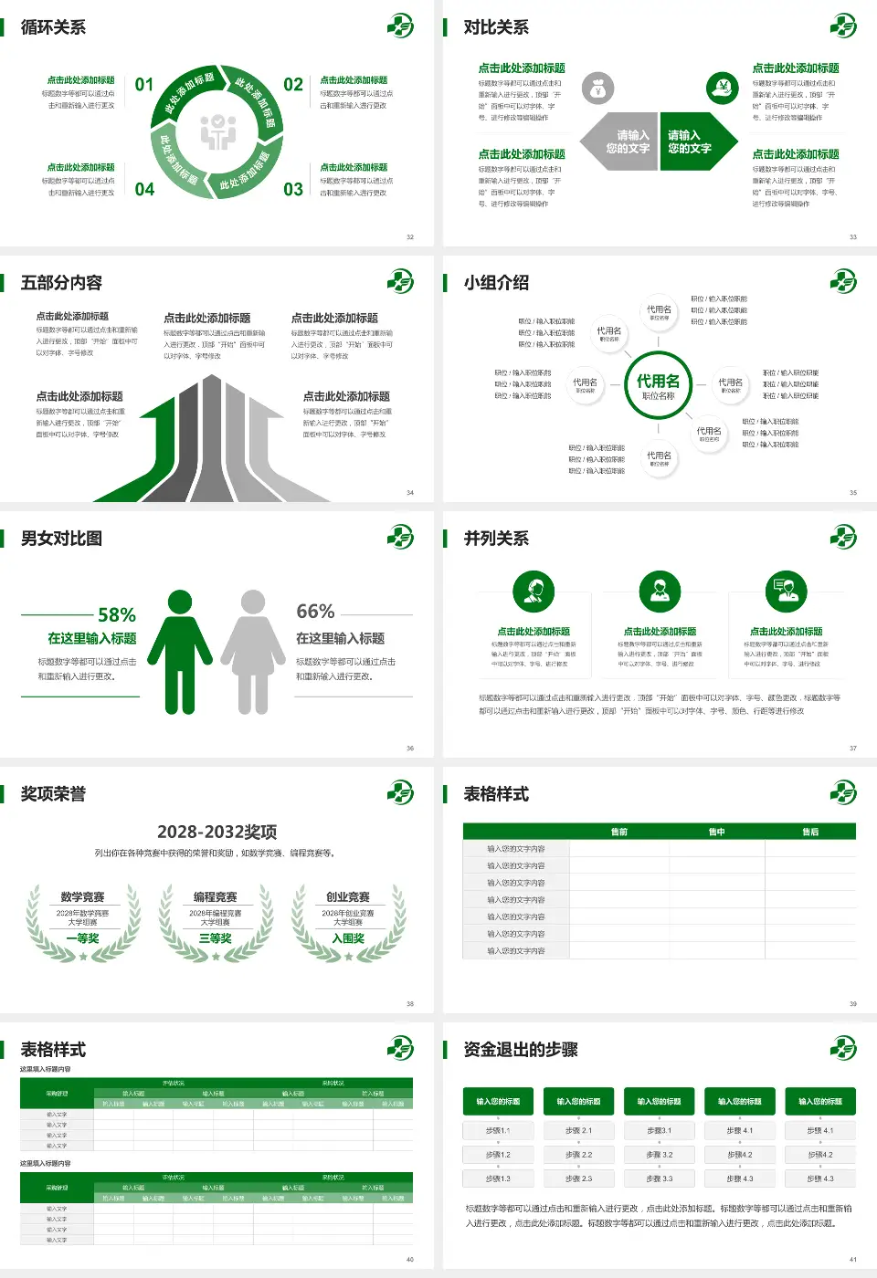 白山市中心医院医院简介/日常通用PPT模板16:9格式幻灯片预览图5