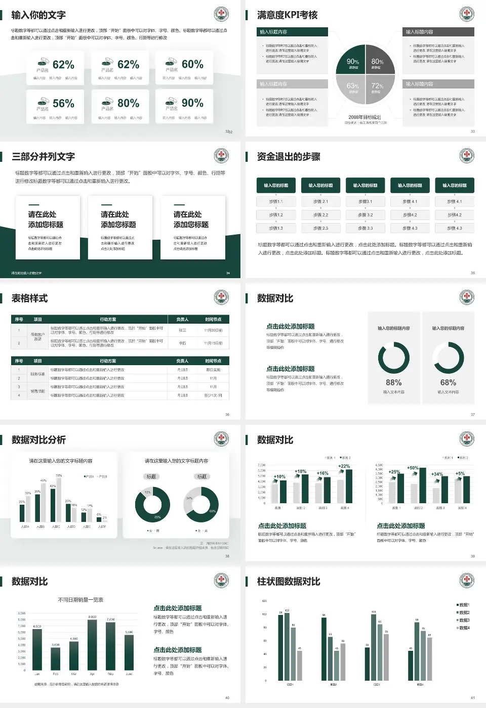 联勤保障部队第九六四医院科研成果展示PPT模板16:9格式幻灯片预览图5