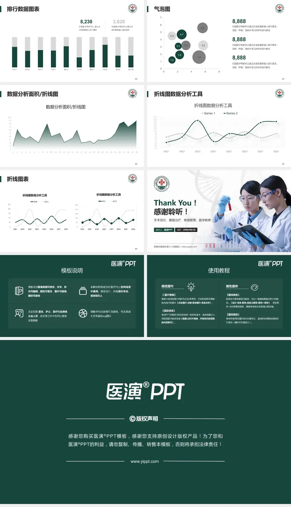联勤保障部队第九六四医院科研成果展示PPT模板16:9格式幻灯片预览图6