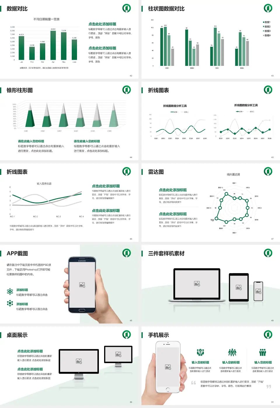 南京市第一医院南院医院管理报告PPT模板16:9格式幻灯片预览图6