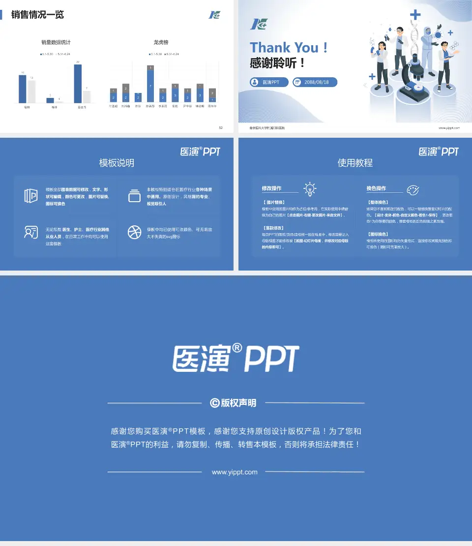 南京医科大学附属眼科医院品管圈PDCA演示专用PPT模板16:9格式幻灯片预览图7