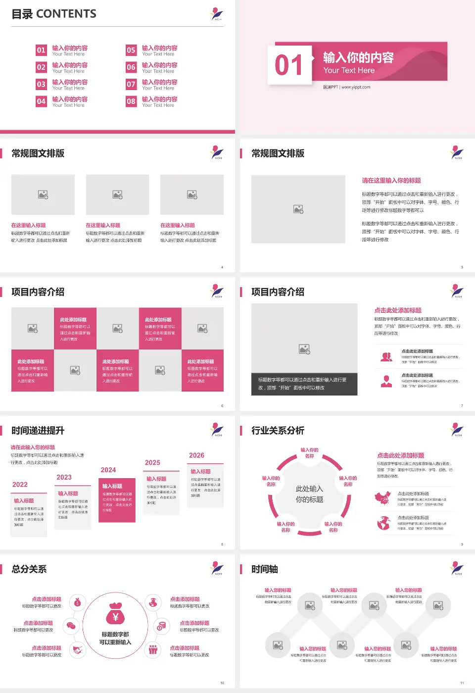 南京市儿童医院财务与预算报告PPT模板16:9格式幻灯片预览图2