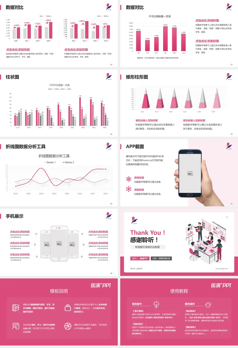 南京市儿童医院财务与预算报告PPT模板16:9格式幻灯片预览图4