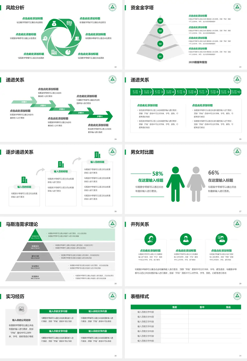 珲春市人民医院项目申请与汇报PPT模板16:9格式幻灯片预览图4