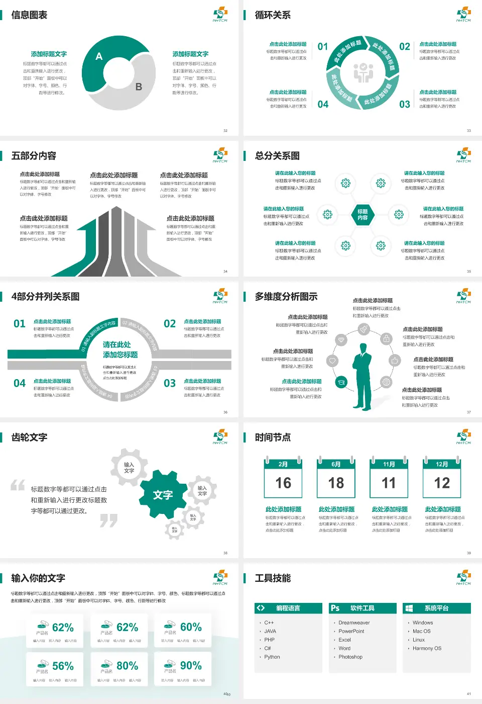 南通市中医院护理专业职业生涯规划PPT模板16:9格式幻灯片预览图5