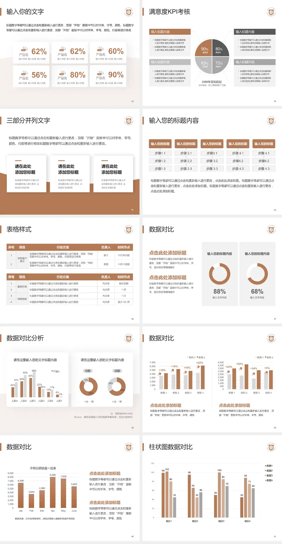 南京医科大学附属逸夫医院科研成果展示PPT模板4:3格式幻灯片预览图5