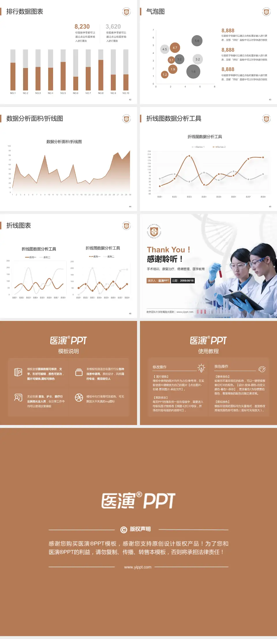 南京医科大学附属逸夫医院科研成果展示PPT模板4:3格式幻灯片预览图6