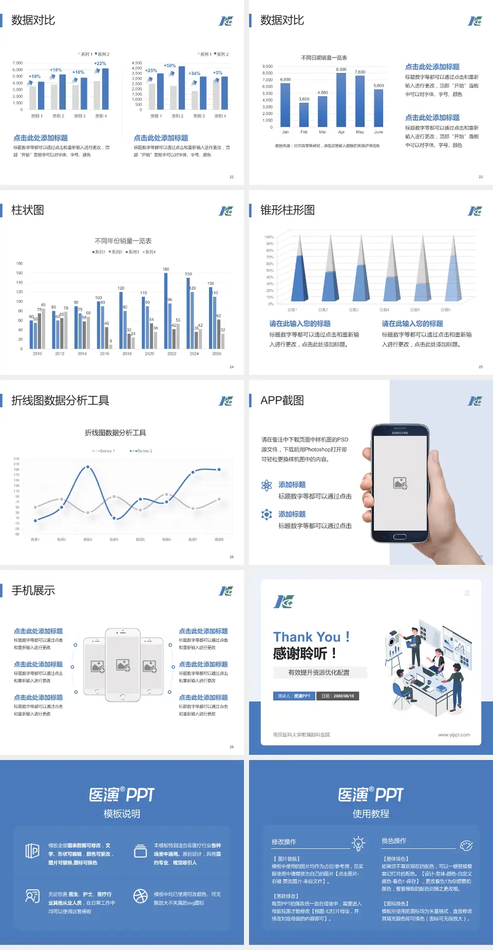 南京医科大学附属眼科医院财务与预算报告PPT模板4:3格式幻灯片预览图4