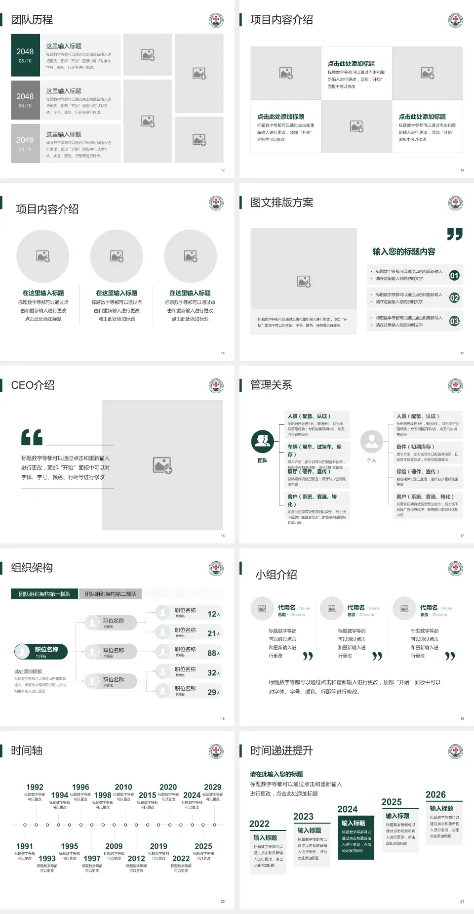 联勤保障部队第九六四医院医院管理报告PPT模板4:3格式幻灯片预览图3