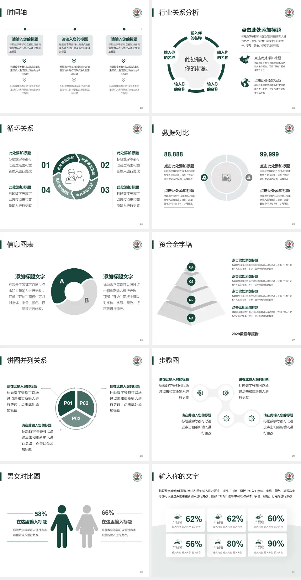 联勤保障部队第九六四医院医院管理报告PPT模板4:3格式幻灯片预览图4